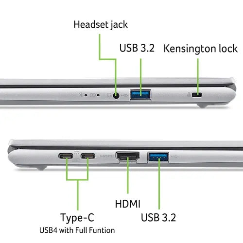 Acer AspireGO 15-72P- 71MA Business Laptop - MojoTech