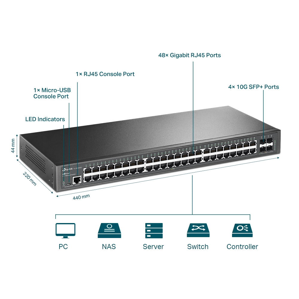 TPLink SG3452X JetStream 48-Port Gigabit L2+ Managed Switch with 4 10GE SFP+ Slots - MojoTech