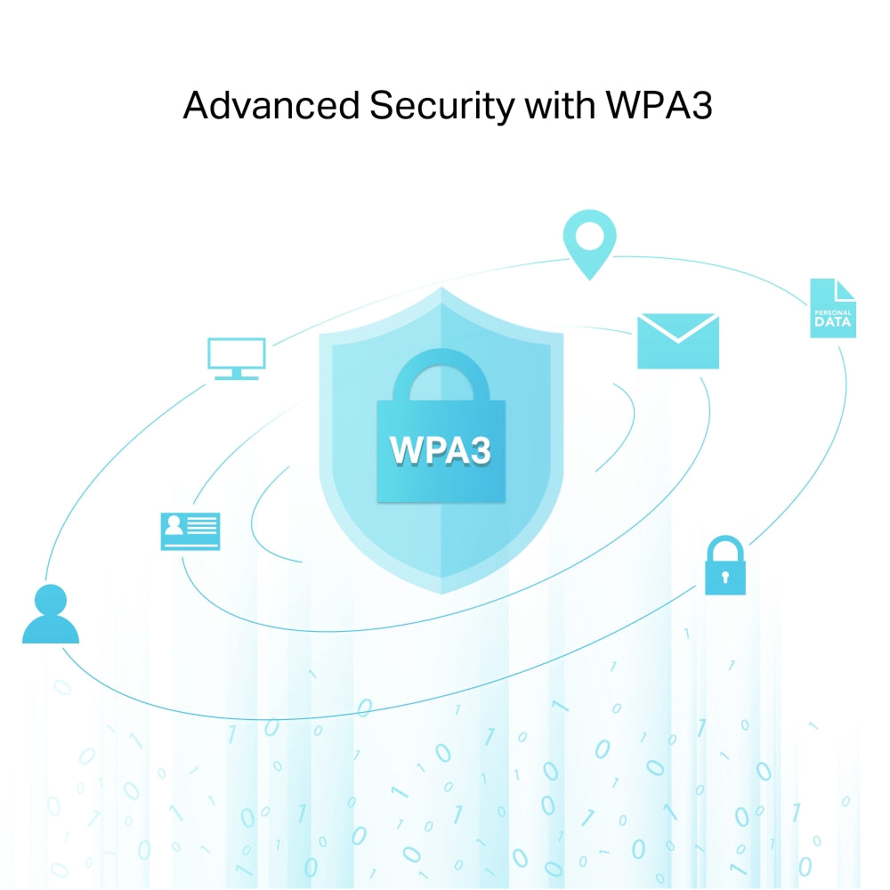 TPLink Archer T2UB Nano AC600 Nano Wi-Fi Bluetooth 4.2 USB Adapter - MojoTech