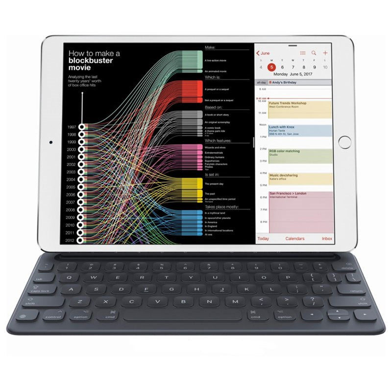 Magic keyboard - MojoTech