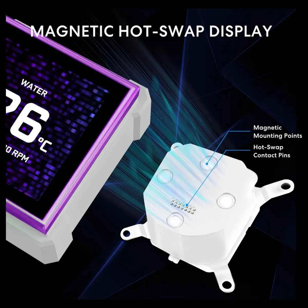 Lian Li HydroShift II LCD-S 360 CL CPU Cooler,
