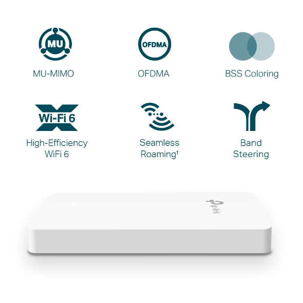 TP Link EAP615-Wall AX1800 Wall Plate WiFi 6 Access Point - MojoTech
