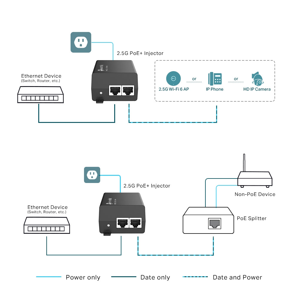 TP-Link POE260S 2.5G PoE+ Injector - MojoTech