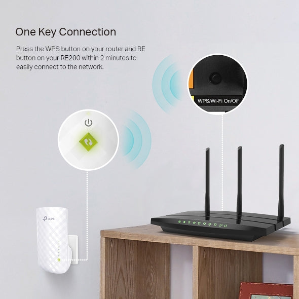 TP Link RE200 AC750 Mesh Wi-Fi Range Extender - MojoTech