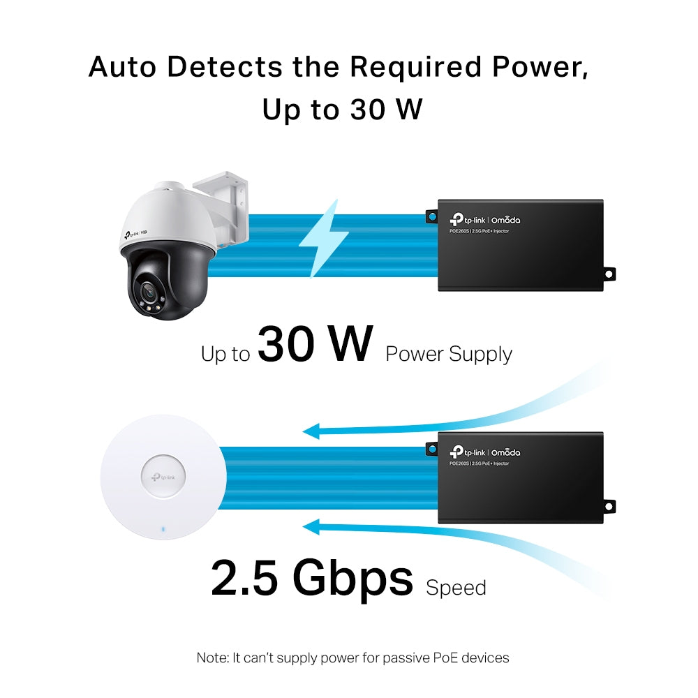 TP-Link POE260S 2.5G PoE+ Injector - MojoTech