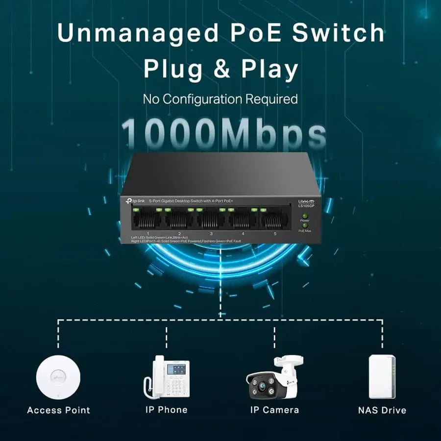 TP Link LS105GP 5-Port Gigabit Desktop Switch with 4-Port PoE+