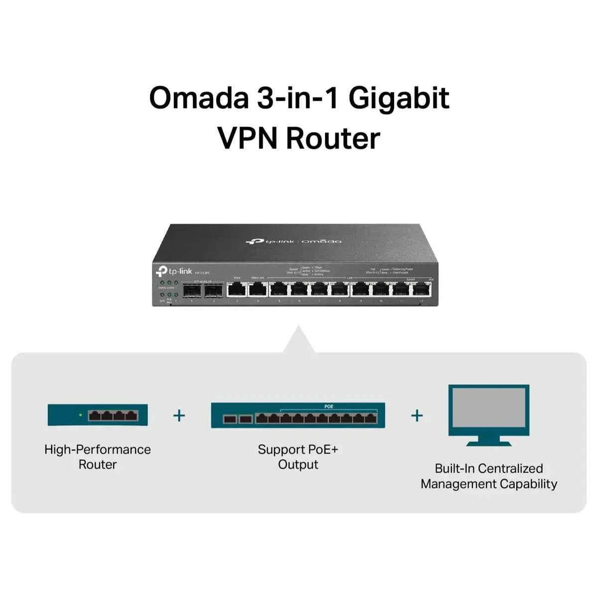 TP-Link ER7212PC Omada 3-in-1 Gigabit VPN Router, Up to 4 WAN, 8 PoE+ LAN Ports 110W, Fanless