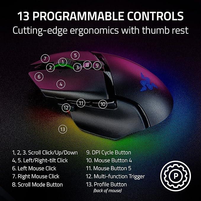 Razer Basilisk V3 Pro Customizable Wireless Gaming Mouse: Fast Optical Switches Gen-3 - HyperScroll Tilt Wheel - Chroma RGB - 11 Programmable Buttons - Focus Pro 30K Sensor - Classic Black